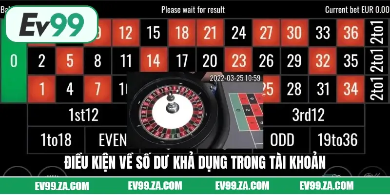 Số dư khả dụng trong tài khoản